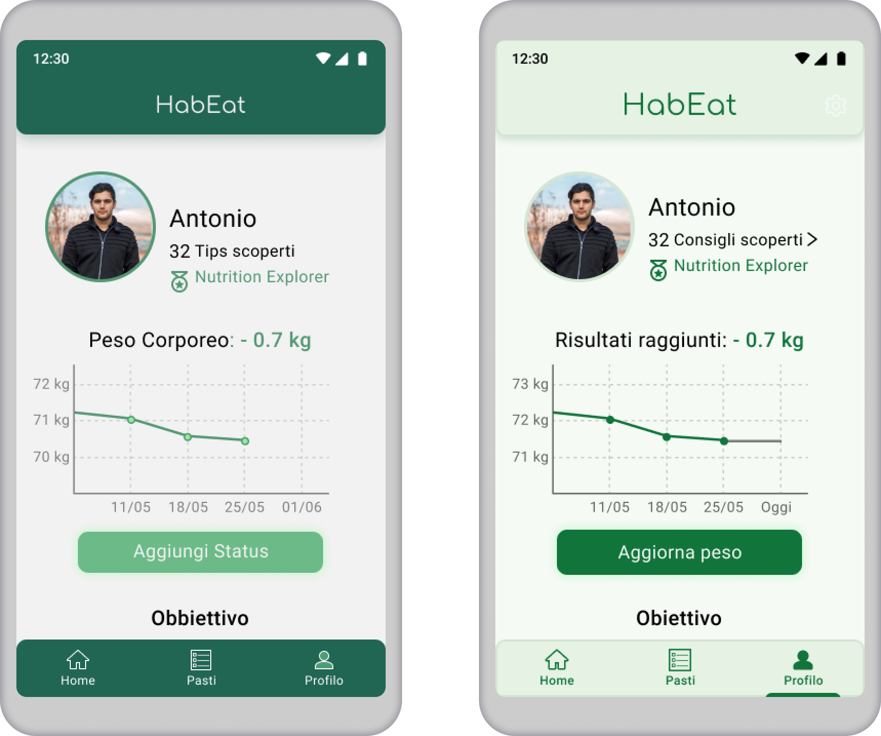 User test before and after pt.2